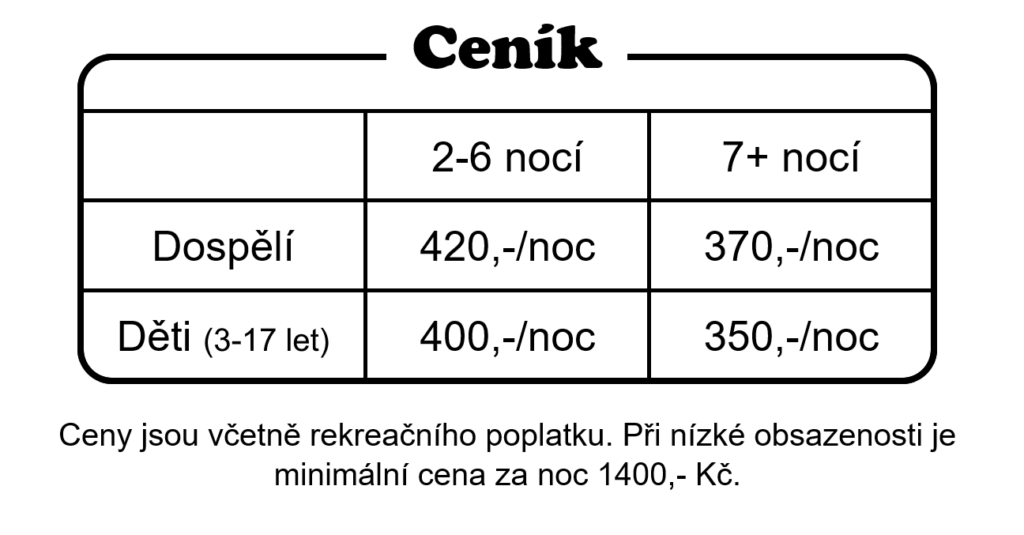 ceny vapartman